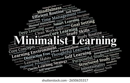 Minimalist Learning Word Cloud. Explore core ideas and strategies on simplicity, focus, and effective study habits for intentional lifelong learning.