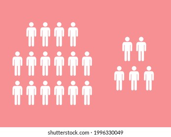 Minority And Majority People Groups Symbol. Two Ethnic Groups Different By Size.