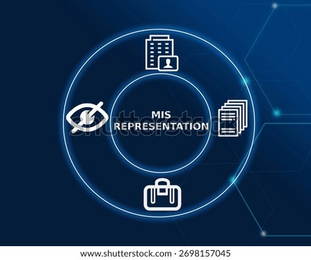 misrepresentation concept.Misrepresentation is providing false or misleading information in business or legal contexts.