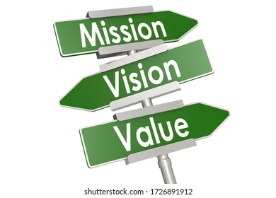 Mission Vision Value Word On Green Stock Illustration 1726891912 ...