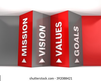 Mission, Vision, Values & Goals _ On A Wall