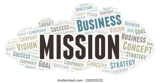 Mission word cloud.