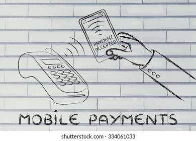 mobile payment technology: purchasing with a smartphone