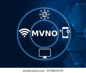 A mobile virtual network operator (MVNO) is a wireless communications services provider that does not own the wireless network infrastructure.