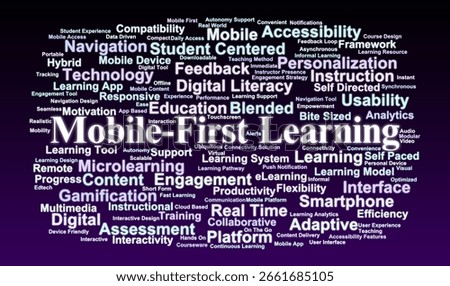 Mobile-First Learning Word Cloud. Essential Vocabulary from Smartphone-Based Learning, Microlearning, Accessibility, and Interactive Educational Methods.