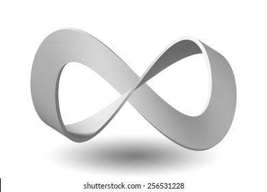 Mobius Strip