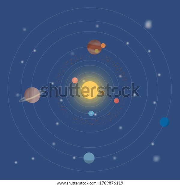 Model Solar System Top View Sun Stock Illustration 1709876119 ...