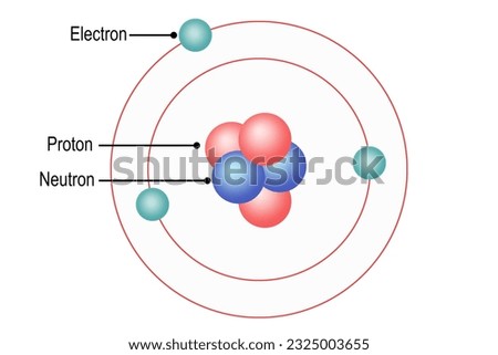 Modern atomic theory. Structure of atom , 3d rendering
