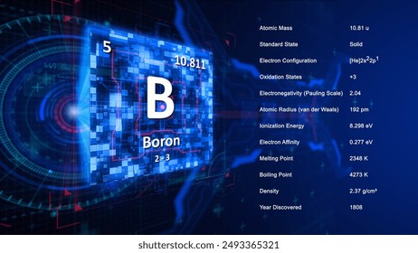 Modern periodic table element Boron illustration