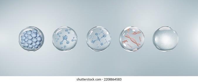 Molecule and DNA inside bubble on blue background, concept skin care cosmetics solution. 3d rendering.