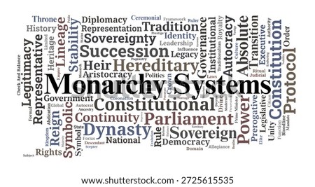 Monarchy Word Cloud. An overview of hereditary leadership, absolute and constitutional types, and the roles of tradition, stability, and legitimacy in modern and historical governance.