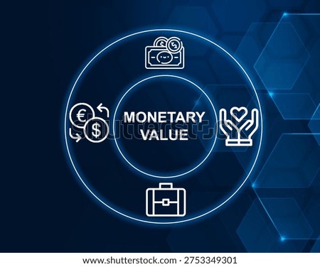 monetary value concept.Value of goods or services expressed in currency.