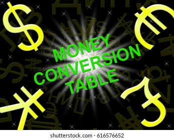 Money Conversion Table Symbols Means Converting Stock Illustration ...