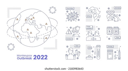 Monkeypox Orthopoxvirus Outbreak. A Set Of Icons About Monkeypox. Line Illustration Isolated On A White Background