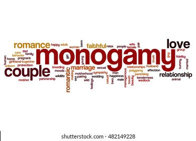 Monogamy Word Cloud Concept