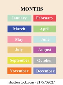 Months Educational Poster Printable Children Stock Illustration ...