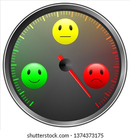 Mood Barometer Isolated On White