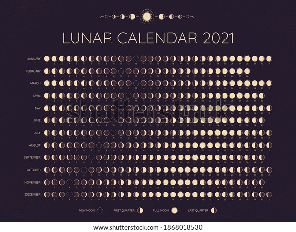 moon phases august 2021