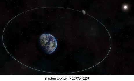 Moon Orbit Around Planet Earth Solar Stock Illustration 2177646257 ...