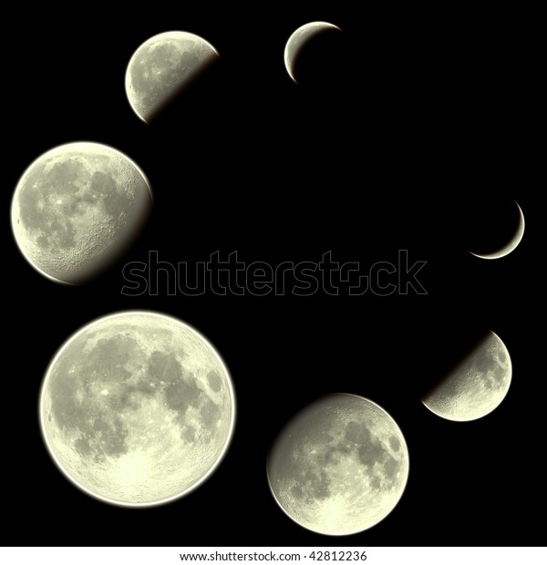 Moon phases, Moon\
calendar