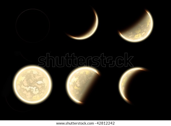 Moon phases, Moon
calendar