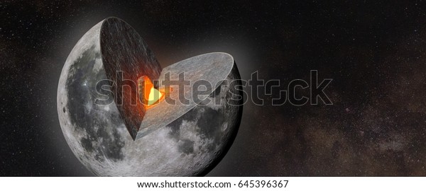 Moon structure, crust, mantle, core,  in front of a\
star field (3d illustration banner, elements of this image are\
furnished by NASA)