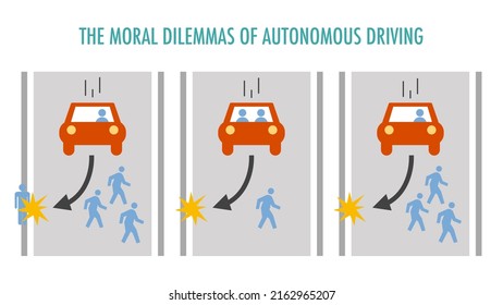 Moral Dilemma Ethical Decisions Self Driving Stock Illustration ...