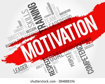 Motivation Word Cloud Business Concept Stock Illustration 384888196 ...