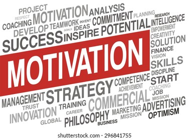 Motivation Word Cloud Concept Stock Illustration 296841755 | Shutterstock