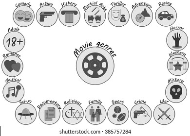 Movie genre - Powered by Shutterstock