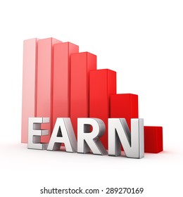 Moving down red bar graph of Earn on white. Income decrease concept.