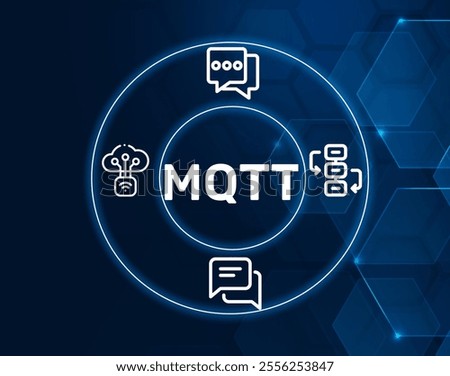 MQTT acronym. Message Queuing Telemetry Transport is a lightweight messaging protocol ideal for IoT and low-bandwidth networks.