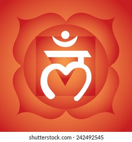 Muladhara Root Chakra Symbol 