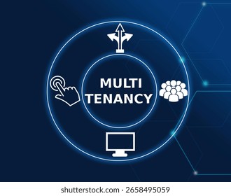 multi tenancy tech concept.An architecture in which a single instance of a software application serves multiple customers (tenants).