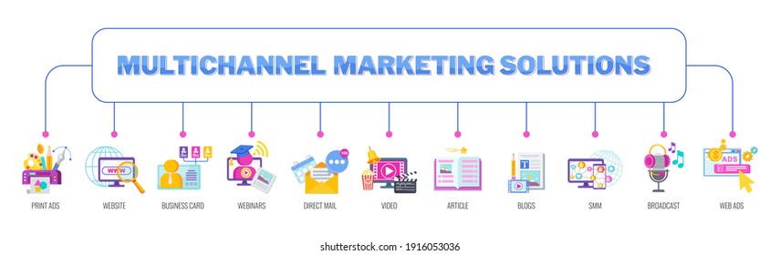 Multichannel, omnichannel marketing solutions. Traditional and digital marketing. Advertising and direct sales. Brand promotion in the target market. Flat cartoon illustration - Powered by Shutterstock