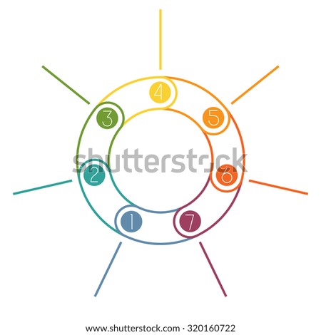 Multi-coloured ring numbered Infographic Cyclic Process from colourful lines with text areas on 7 positions