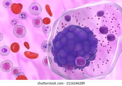 Multiple Myeloma Cell In The Blood Flow - Super Closeup View 3d Illustration