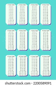 105 Multiplication Table 12 Images, Stock Photos & Vectors | Shutterstock