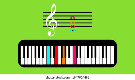 C Major Hd Stock Images Shutterstock