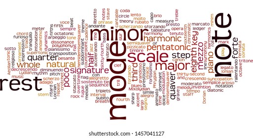 Music Theory Wordcloud Collage On White Background