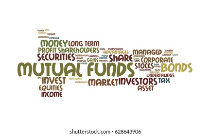 Mutual Funds Word Cloud