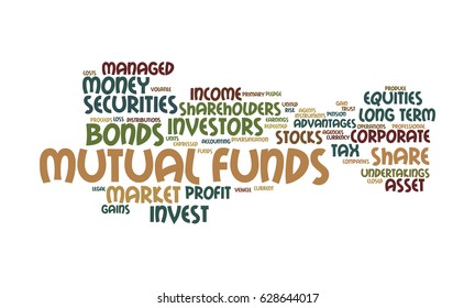 Mutual Funds Word Cloud