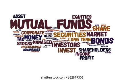 Mutual Funds Word Cloud