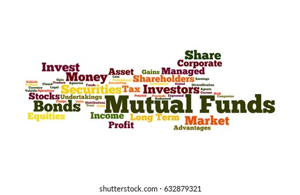 Mutual Funds Word Cloud