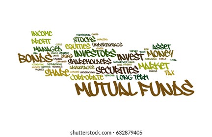Mutual Funds Word Cloud