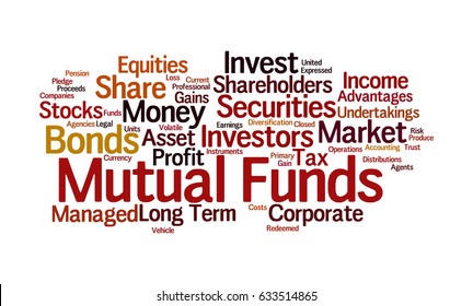Mutual Funds Word Cloud