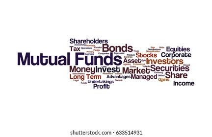 Mutual Funds Word Cloud