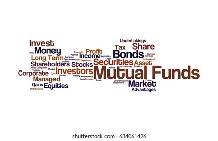 Mutual Funds Word Cloud