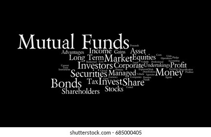 Mutual Funds Word Cloud