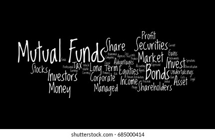 Mutual Funds Word Cloud